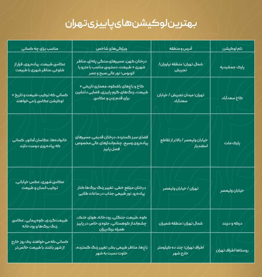 بهترین لوکیشن های پاییز تهران
